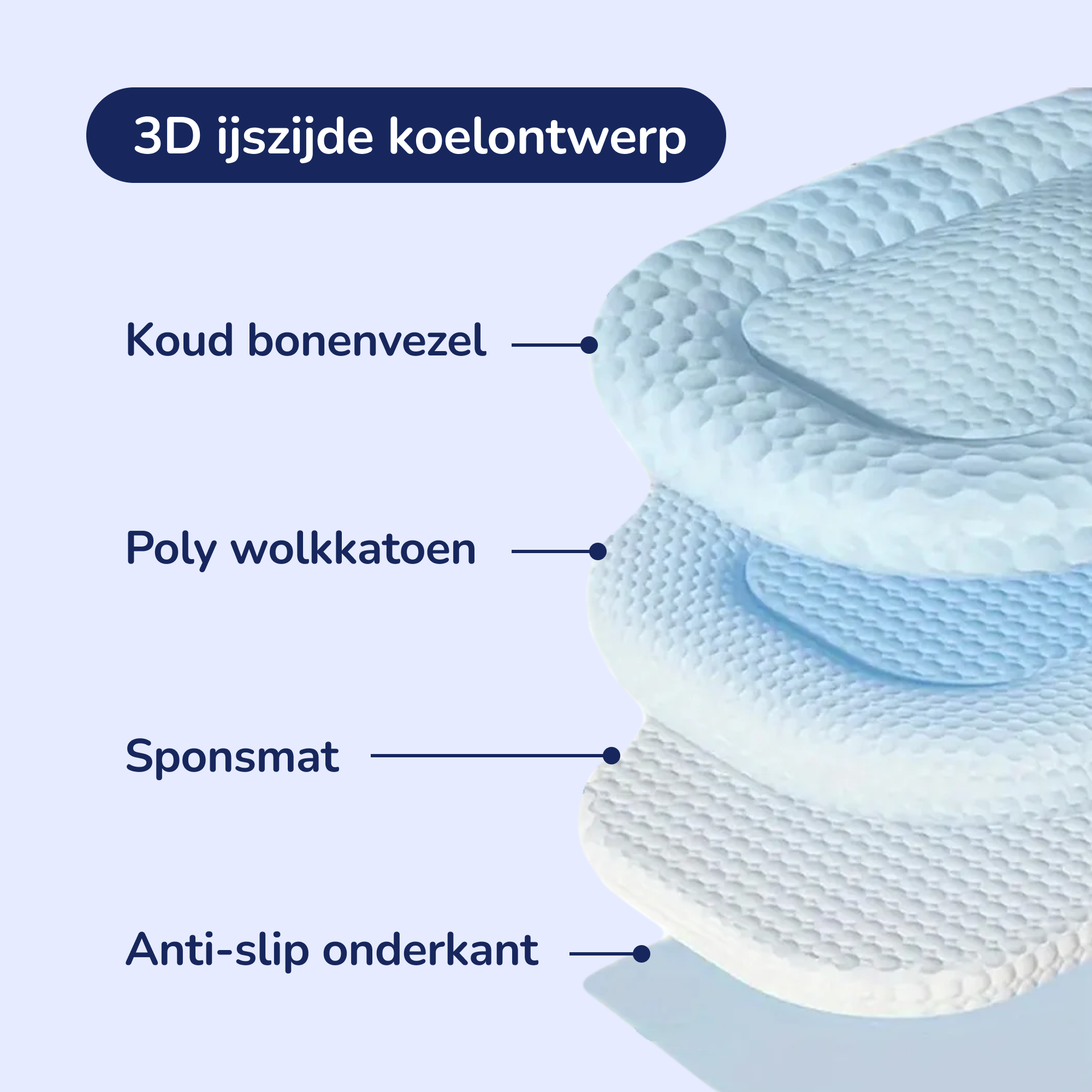 Koelende Hondenbed