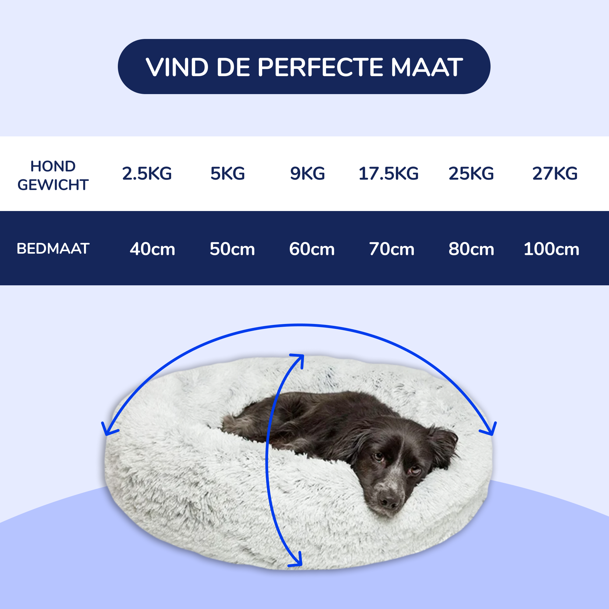 Kalmerend Hondenbed