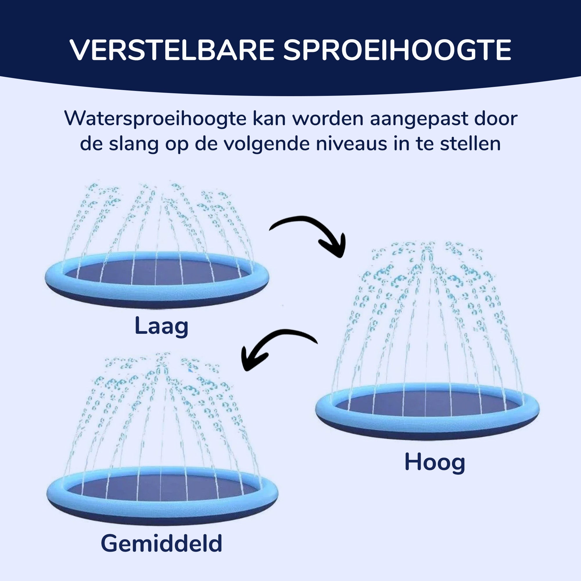 Huisdier Fontein Pad